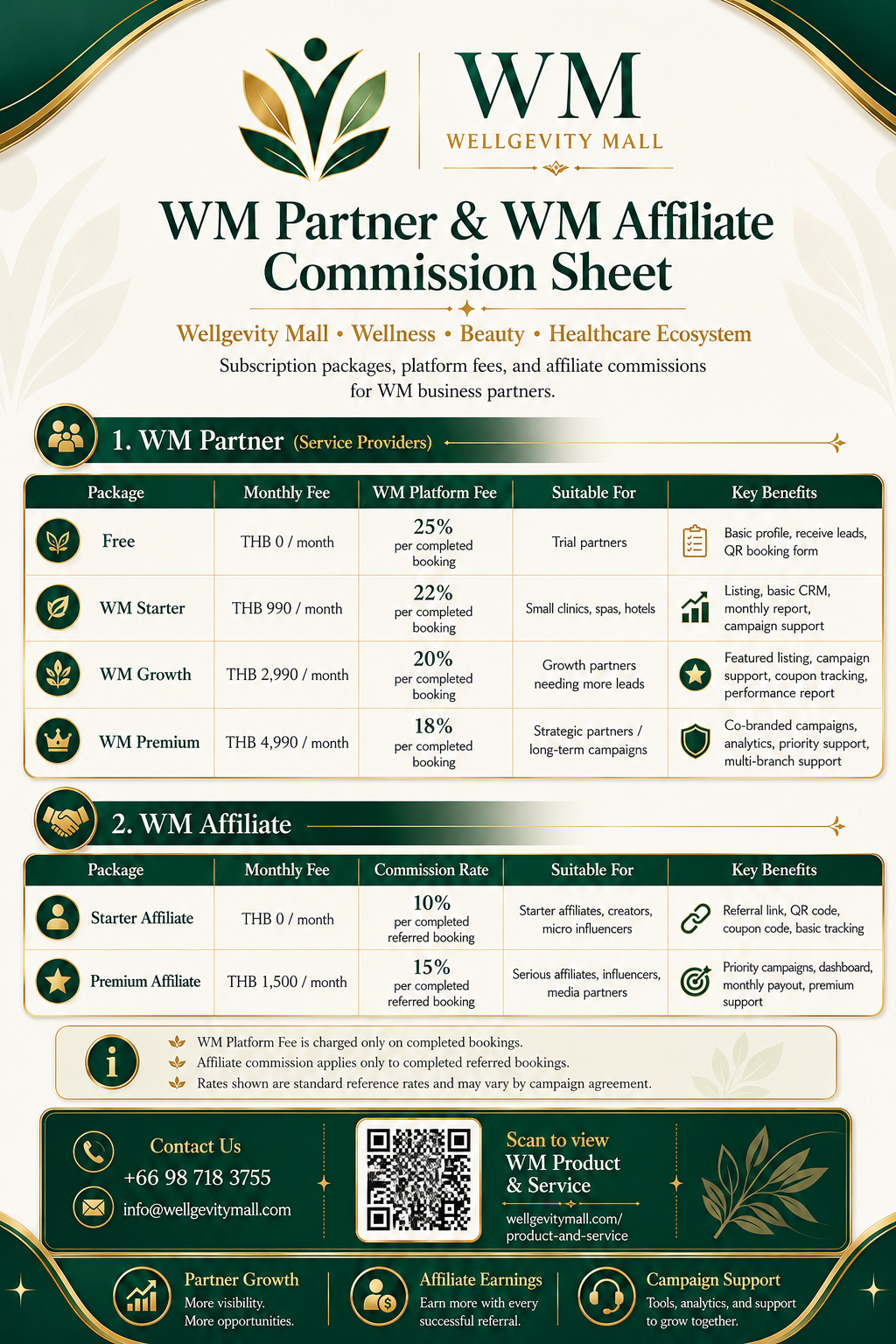WM Brochure-v2